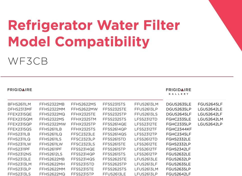 Frigidaire® WF3CB Genuine Refrigerator Water Filter — PureSource 3