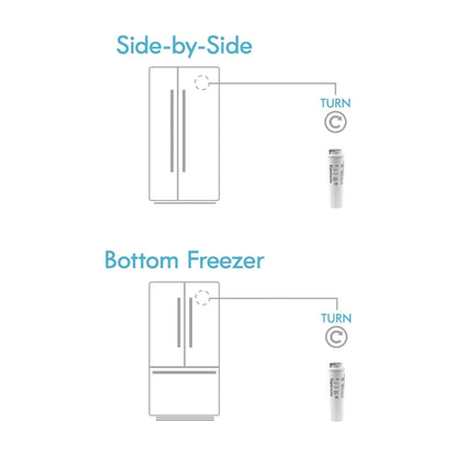 Kenmore® 9084 / 46-9084 Genuine Refrigerator Water Filter Replacement