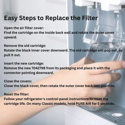 Sub-Zero® Air Purification Cartridge 7042798, 7007067