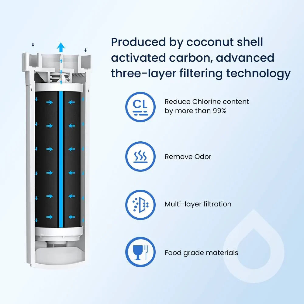 GE® XWFE Refrigerator Water Filter Without Chip – NSF-Certified Replacement for XWF Systems