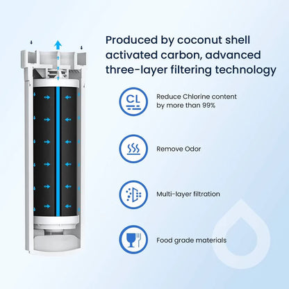 GE® XWFE Refrigerator Water Filter Without Chip – NSF-Certified Replacement for XWF Systems