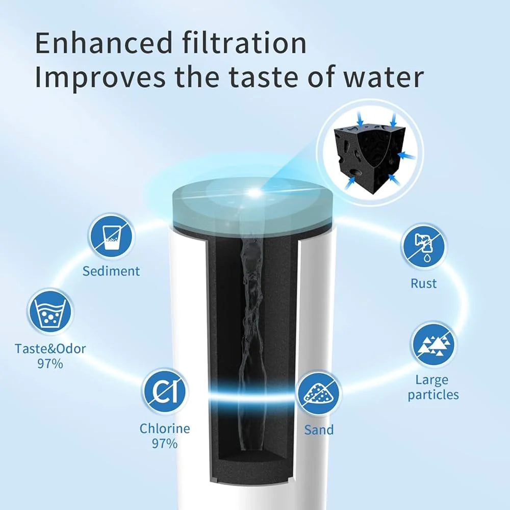 GE® XWFE Refrigerator Water Filter Without Chip – NSF-Certified Replacement for XWF Systems