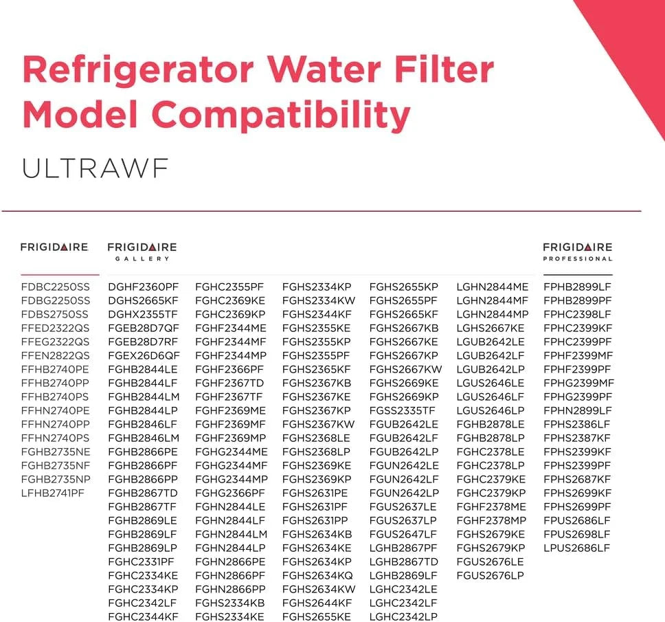 Frigidaire® ULTRAWF Genuine Refrigerator Water Filter — PureSource Ultra